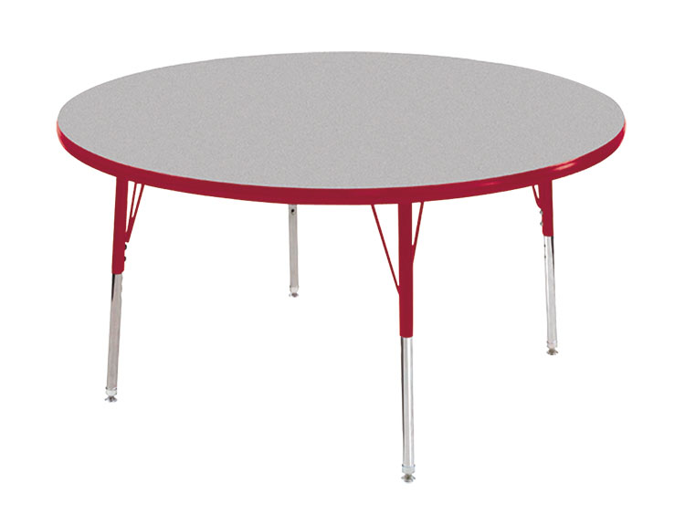 Activity Table D-7000 Series